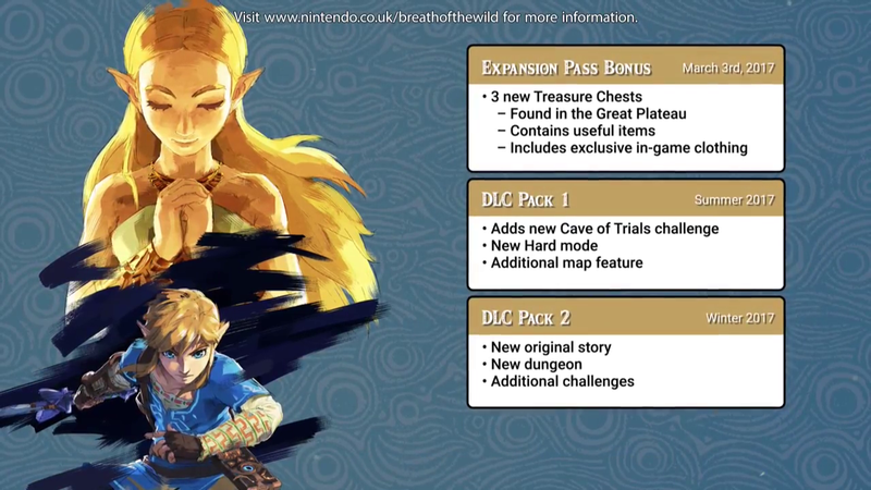 The Legend of Zelda Breath of the Wild DLC Pase de Expansión
