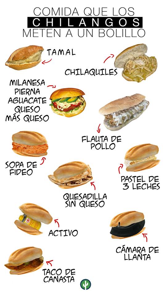 Así son los tipos de tortas que conocen los chilangos