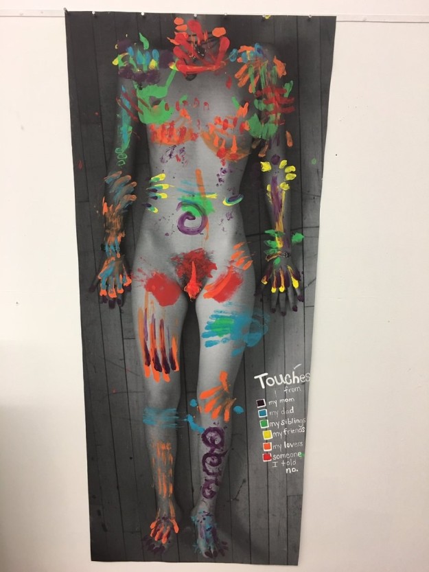 Interpretación en colores de lugares donde sufrió abuso sexual