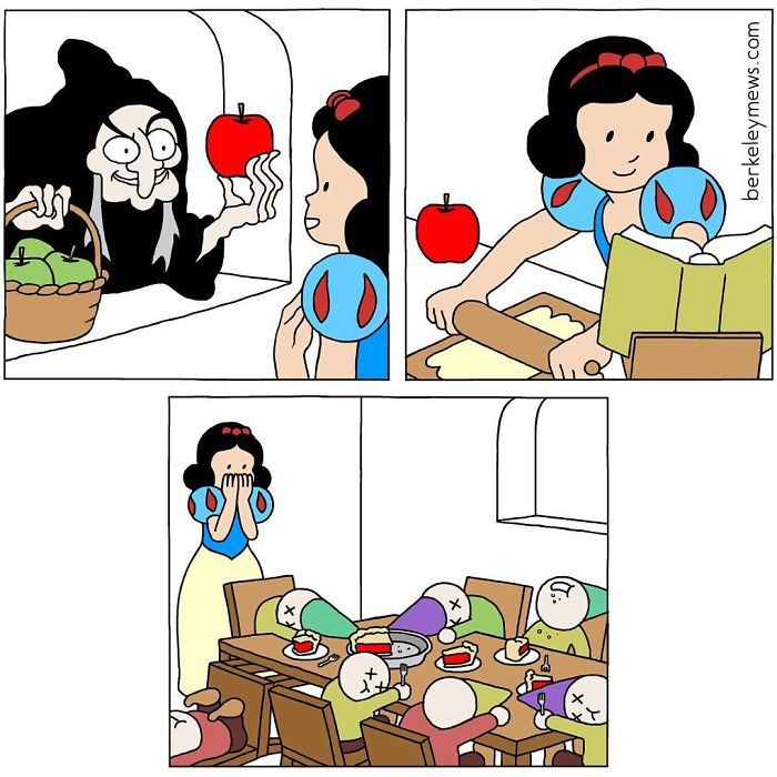 Comics Princesas Disney Blanca Nieves