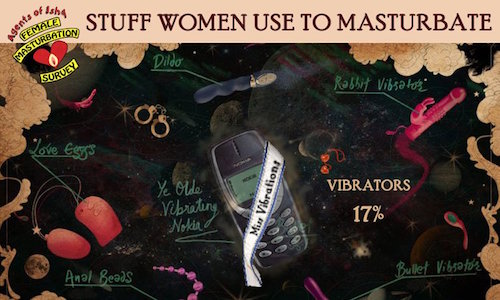 El celular de Nokia resultÃ³ un buen vibrador