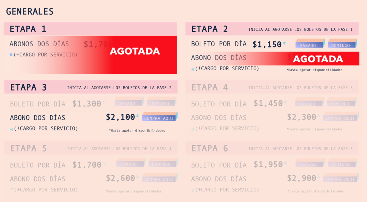Puedes adquirir tus abonos para el Corona Capital 2017 en etapa 3