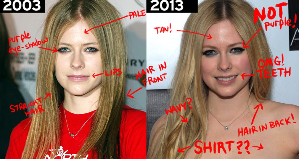 Avril Lavigne fue reemplazada por una doble
