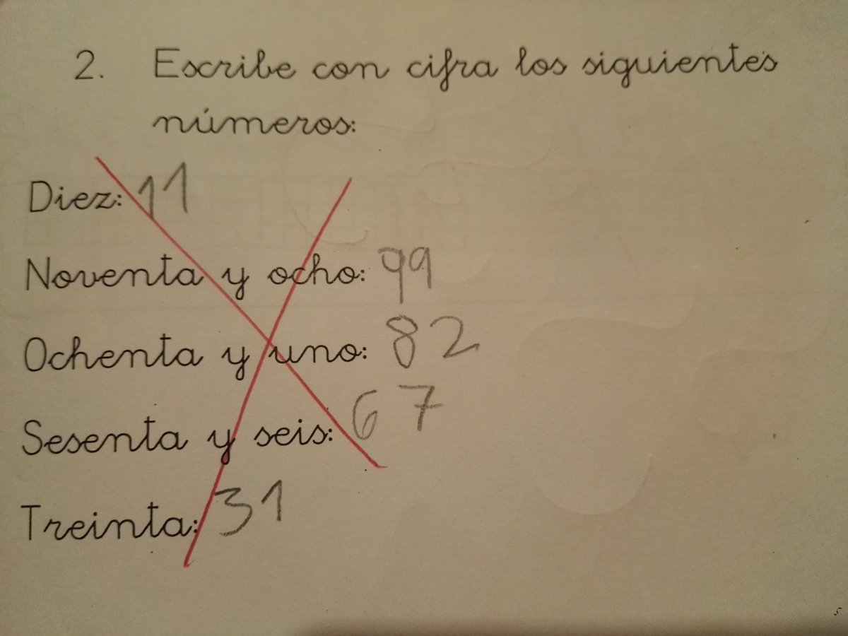 La RAE tuvo que intervenir para solucionar este ejercicio de matemáticas