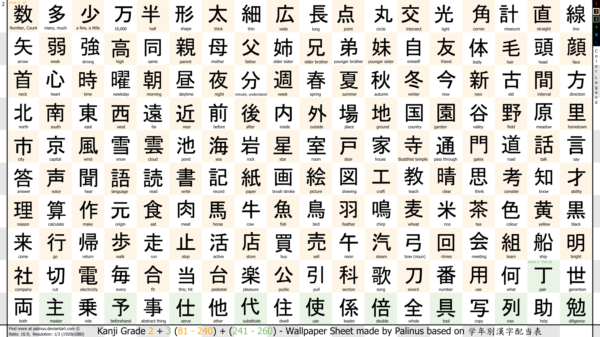 japones-kanjis-texto-idiomas