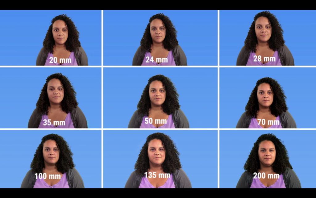 Cambios en la cara segÃºn la longitud focal