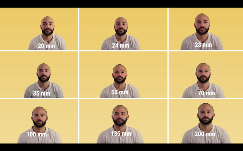 Cambios en la cara segÃºn la longitud focal
