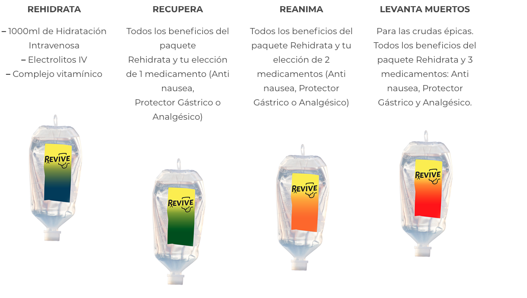 remedio-a-domicilio-para-curar-la-cruda-servicio-para-alcoholicos-empedernidos