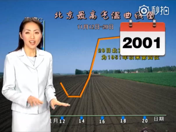 chica-clima-no-envejecido-solo-dia-1996-2018-china