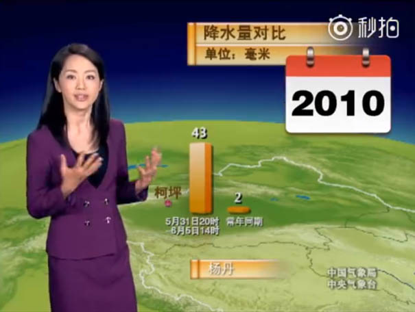 chica-clima-no-envejecido-solo-dia-1996-2018-china