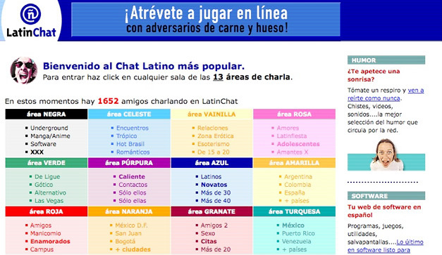 Sitios que visitabas en los 2000