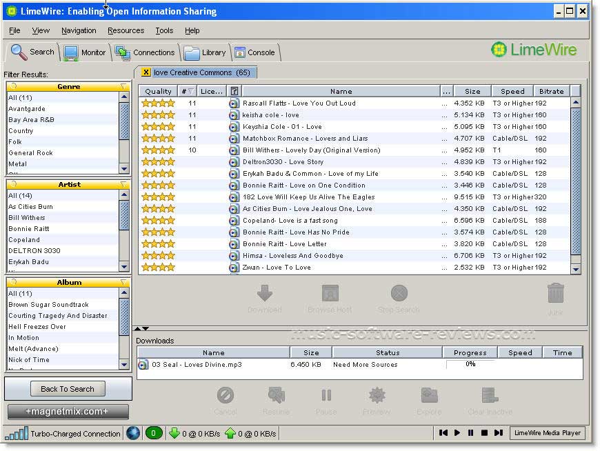 Sitios Web de los 2000