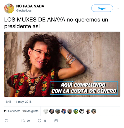 Transgénero Anaya México Frente Candidatos Personas