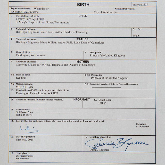 La Ocupación de Kate Middleton