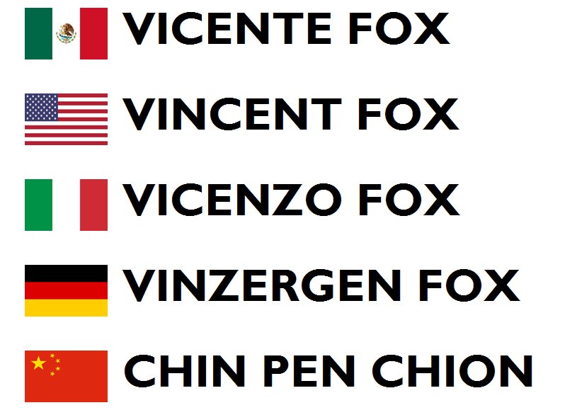 Memes de la pensión de fox