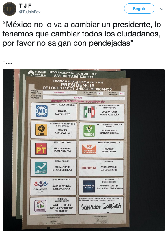 Votos para candidatos no registrados