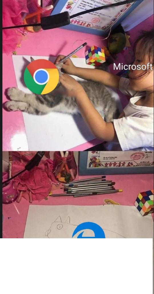 Memes del gatito calcado para sacar tu artista interior