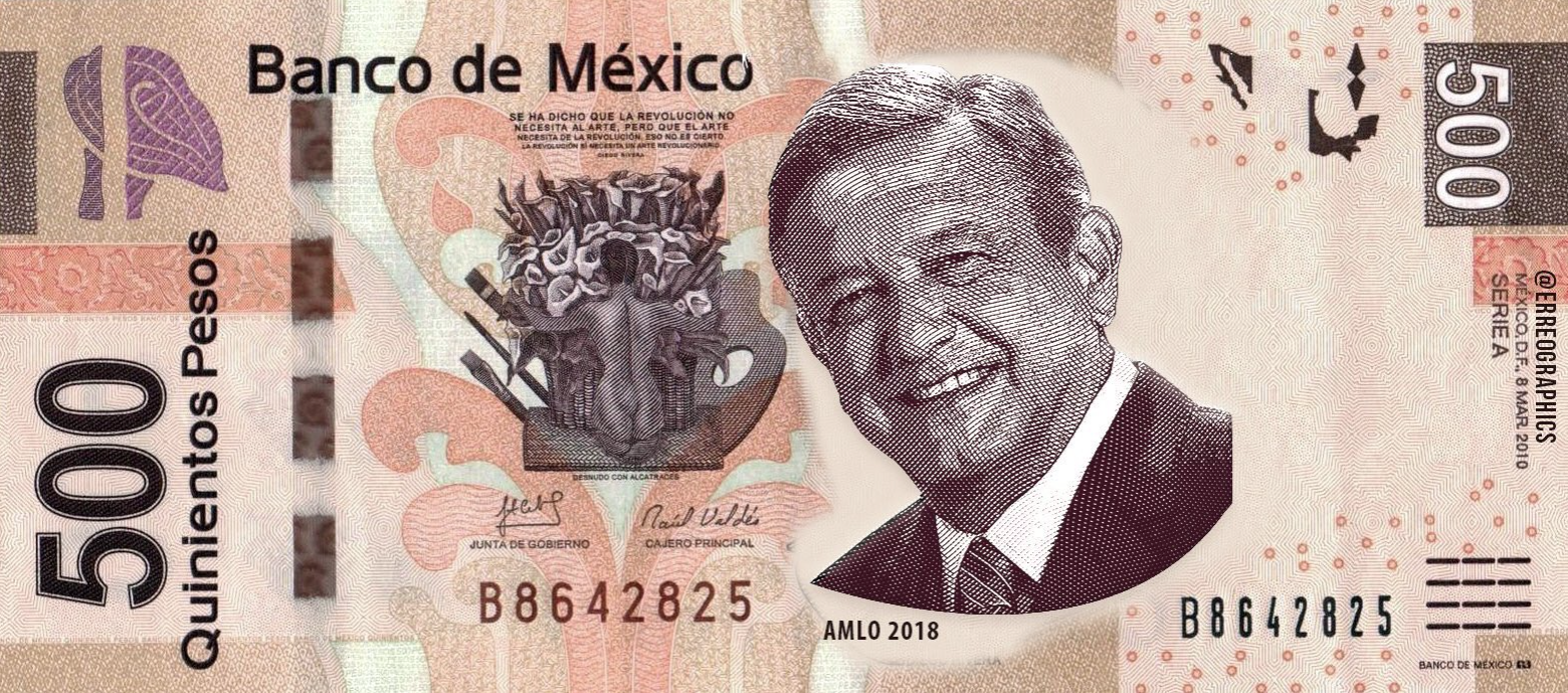 Memes para la llegada del nuevo billete de 500 pesos