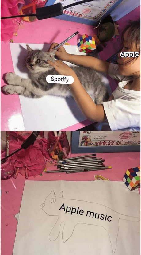 Memes del gatito calcado para sacar tu artista interior