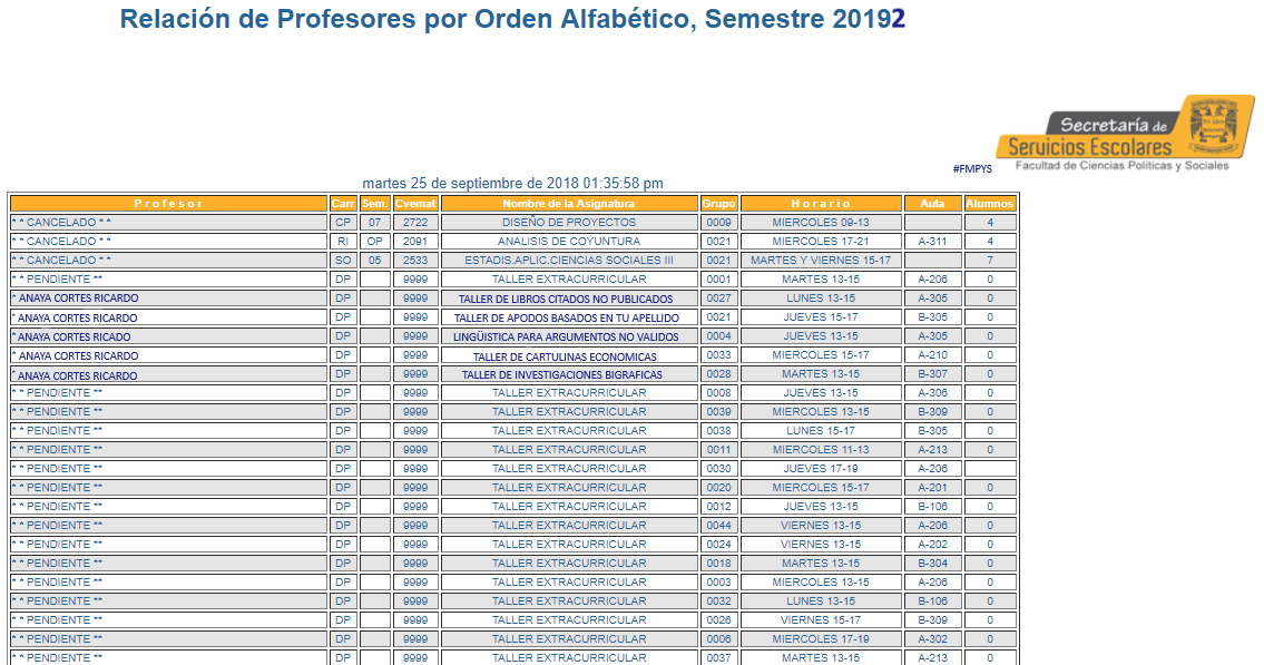 Mememes Ricardo Anaya en la UNAM