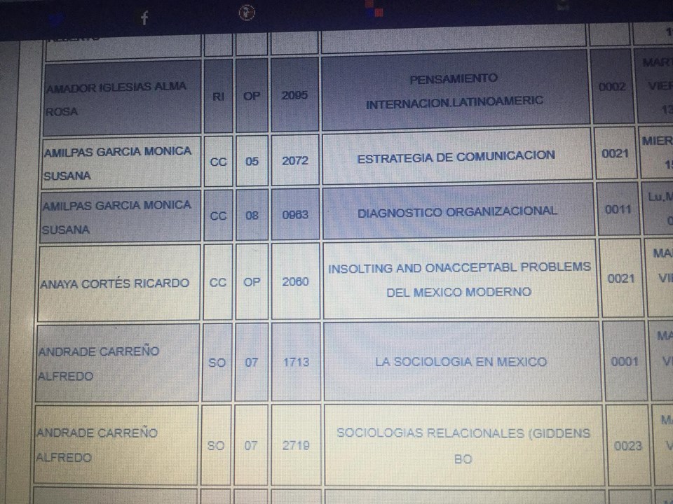 Memes Ricardo Anaya en la UNAM