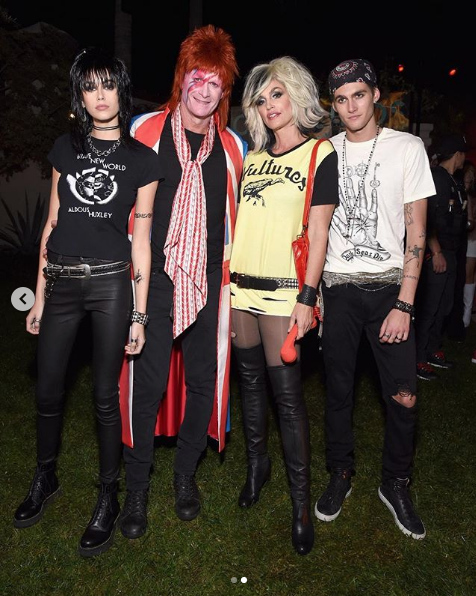 Disfraces de famosos en Halloween 2018