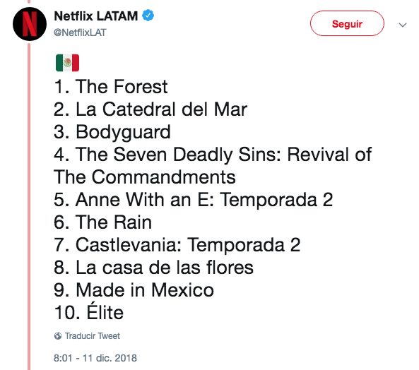 Luis Miguel no figura en series más vistas en México en 2018