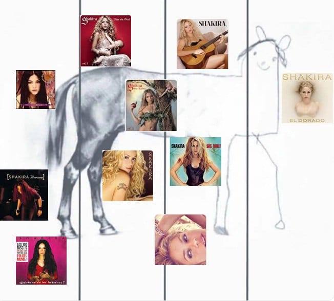 Shakira estrena nuevo look