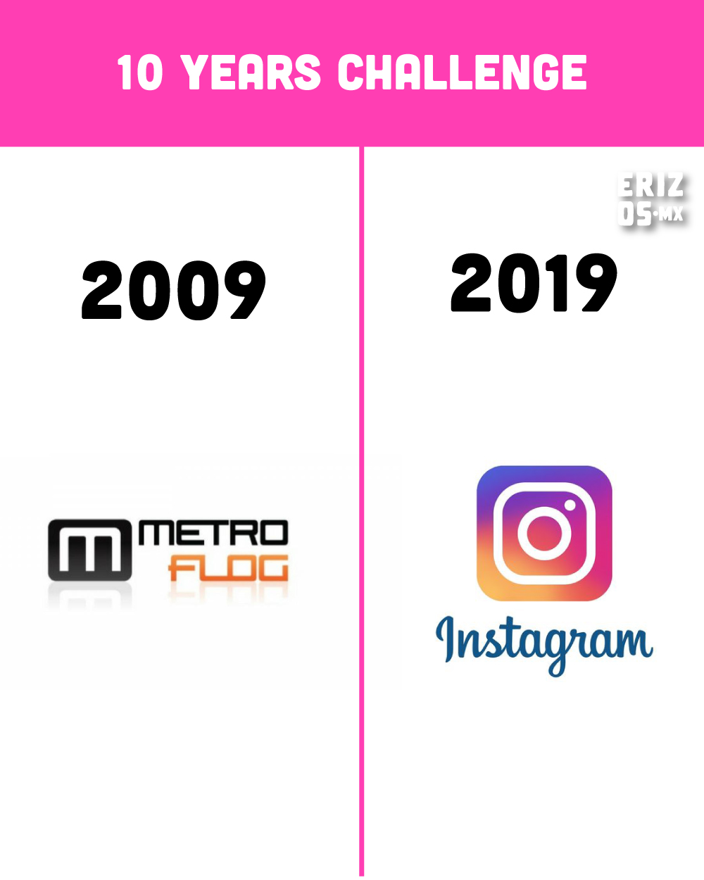 Mejores memes 10 year challenge