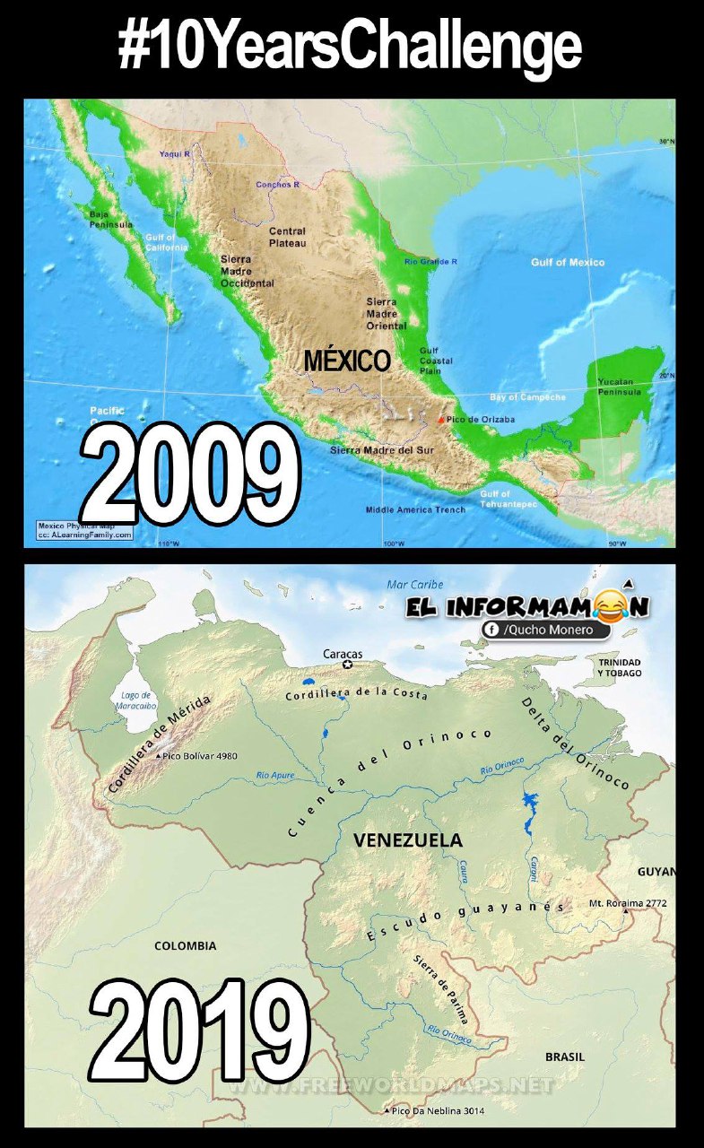 Mejores memes 10 year challenge