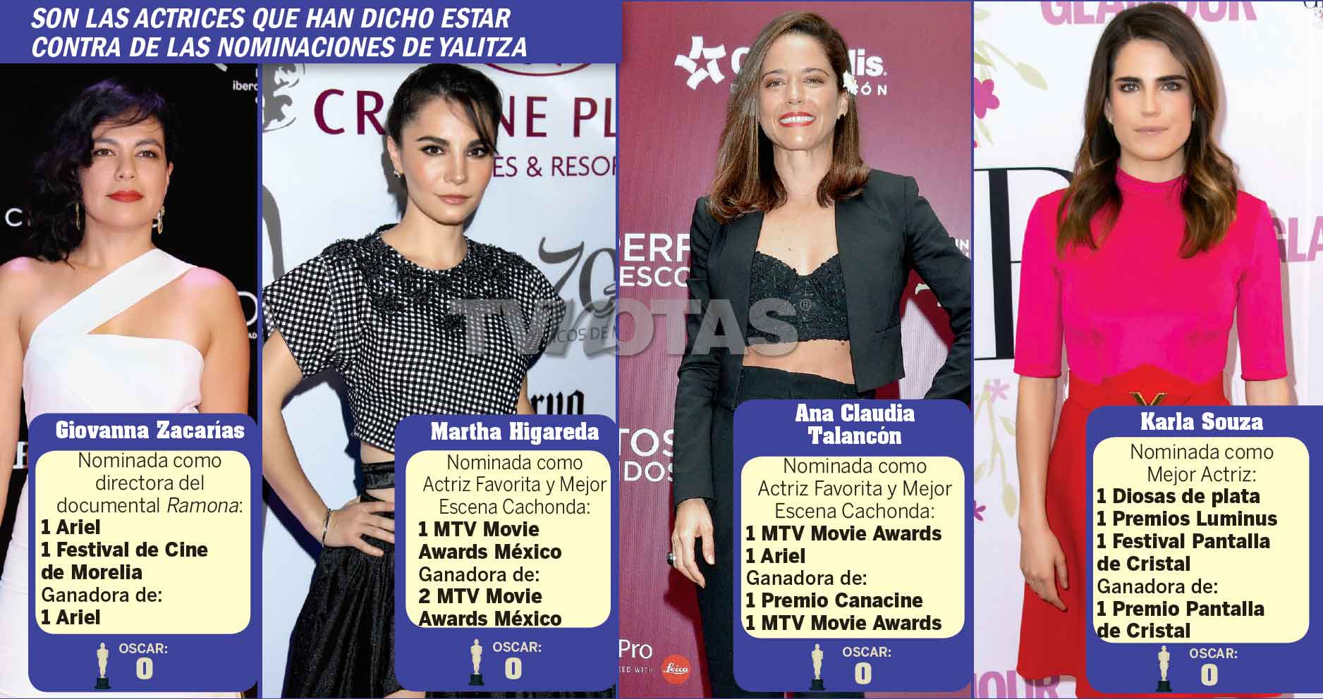 Actrices mexicanas que no querían Yalitza Aparicio en Ariel