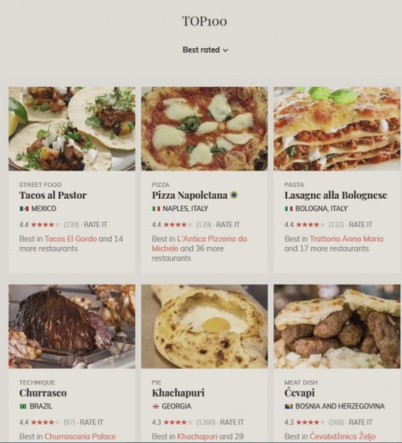 Tacos de Pastor: la mejor comida del mundo