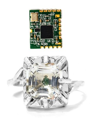 El anillo de bodas con gps para infieles es falso