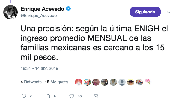 Enrique Peña Nieto se gastó 13 mil dólares en cena con Tania Ruiz