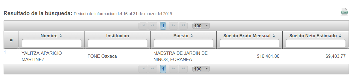 Cuánto Gana Yalitza Aparicio Como Maestra De Kinder, Yalitza Aparicio Maestra De Kinder, Yalitza Aparicio Salario, Salarios Transparentes, Yalitza Aparicio, Sueldo