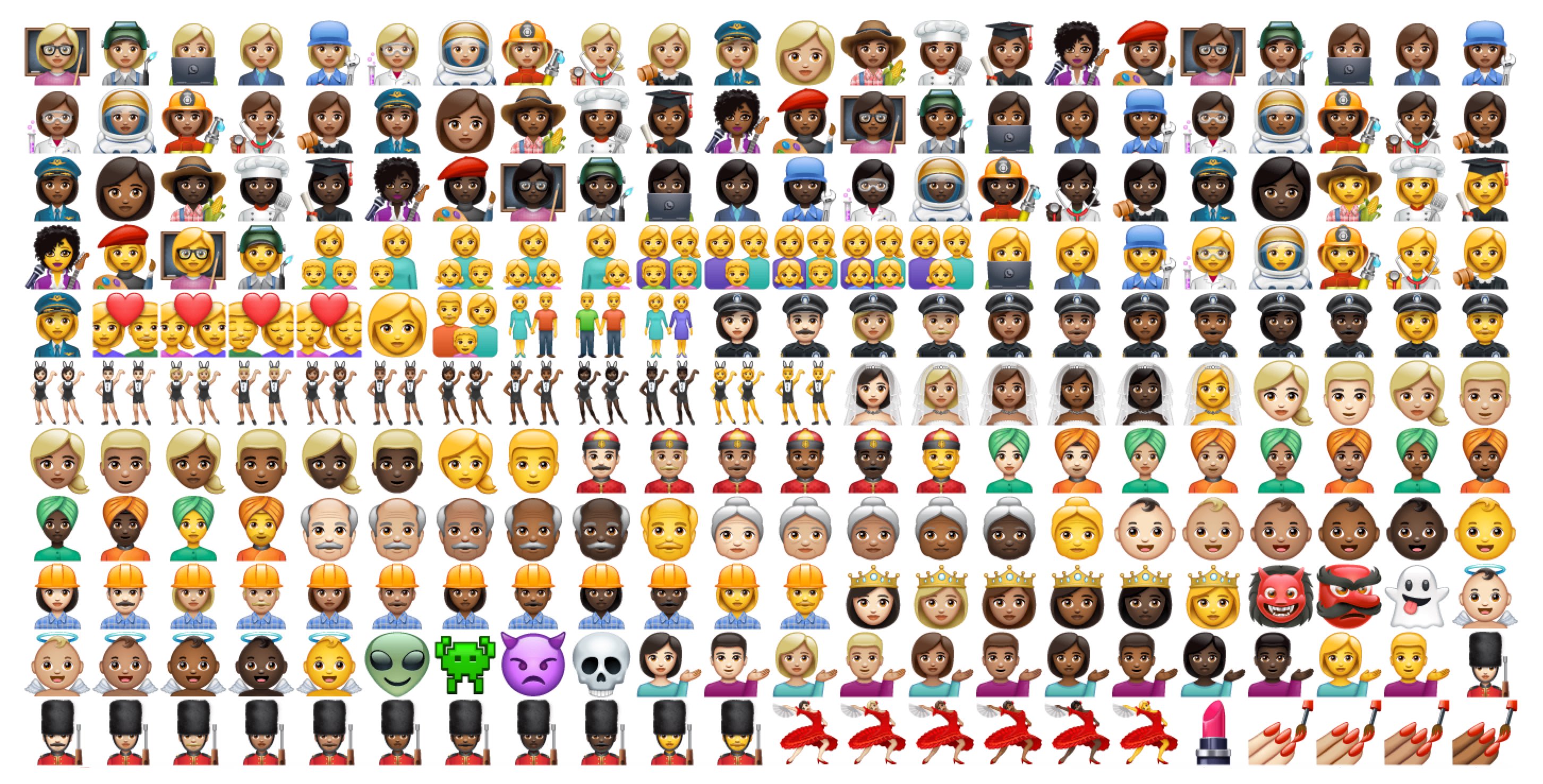 Por qué el 17 de julio es el Día del Emoji