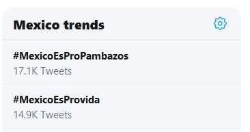 ¿Por qué México es propambazos? El hashtag que impulsaron los fans de aristemo