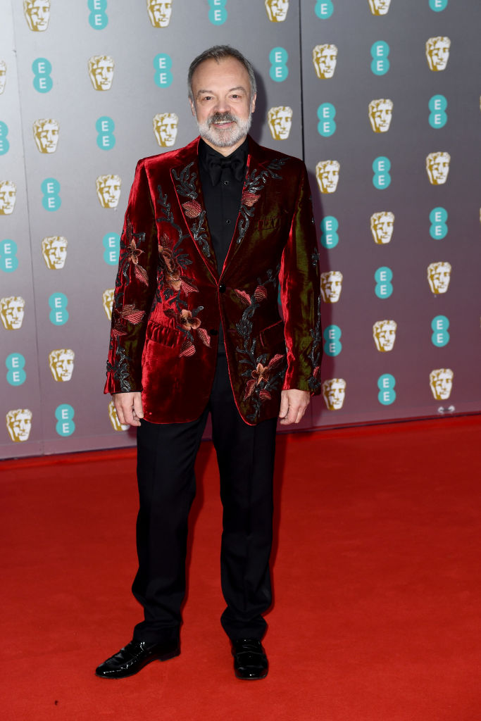 Alfombra roja premios BAFTA 2020