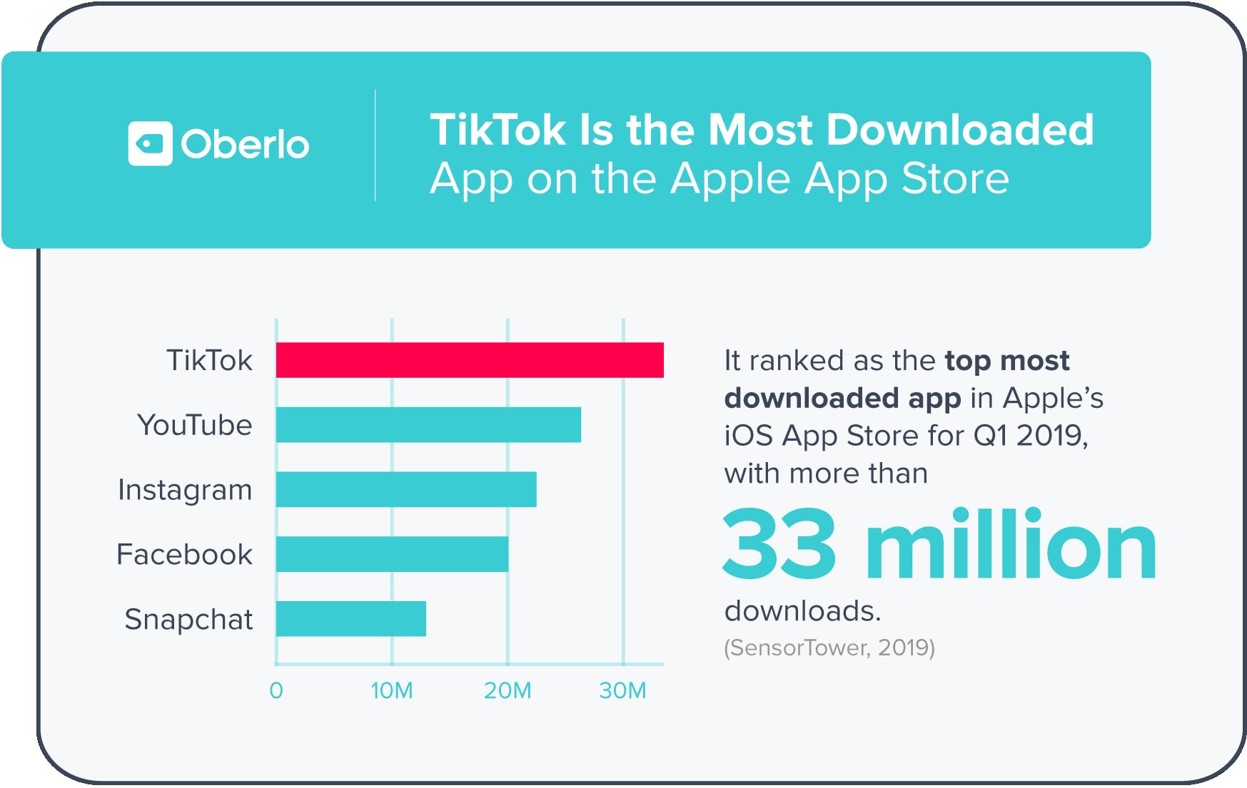 Hatsune Miku y Spotify: Musica de Inteligencia Artificial