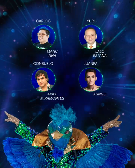Quetzal quien es la mascara 2020
