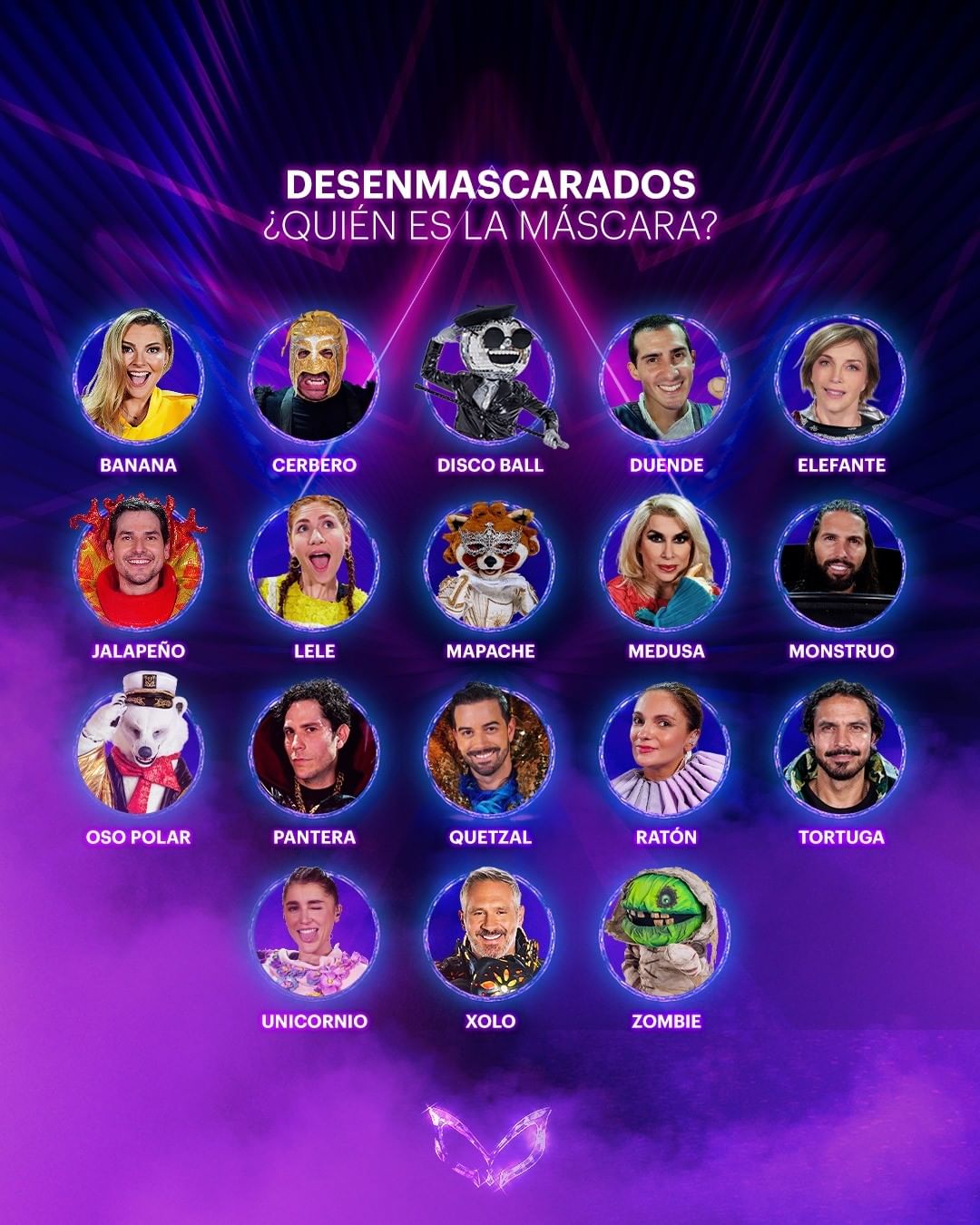 ¿Quién es la máscara? Famosos eliminados
