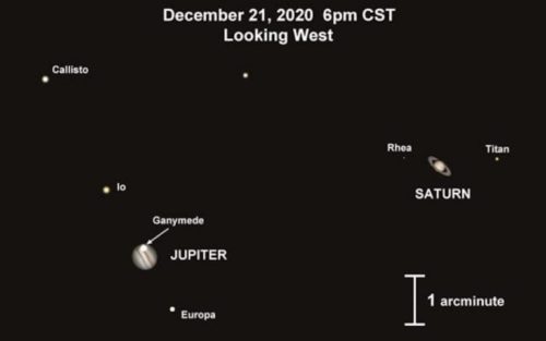 Saturno y júpiter formando la estrella de belén