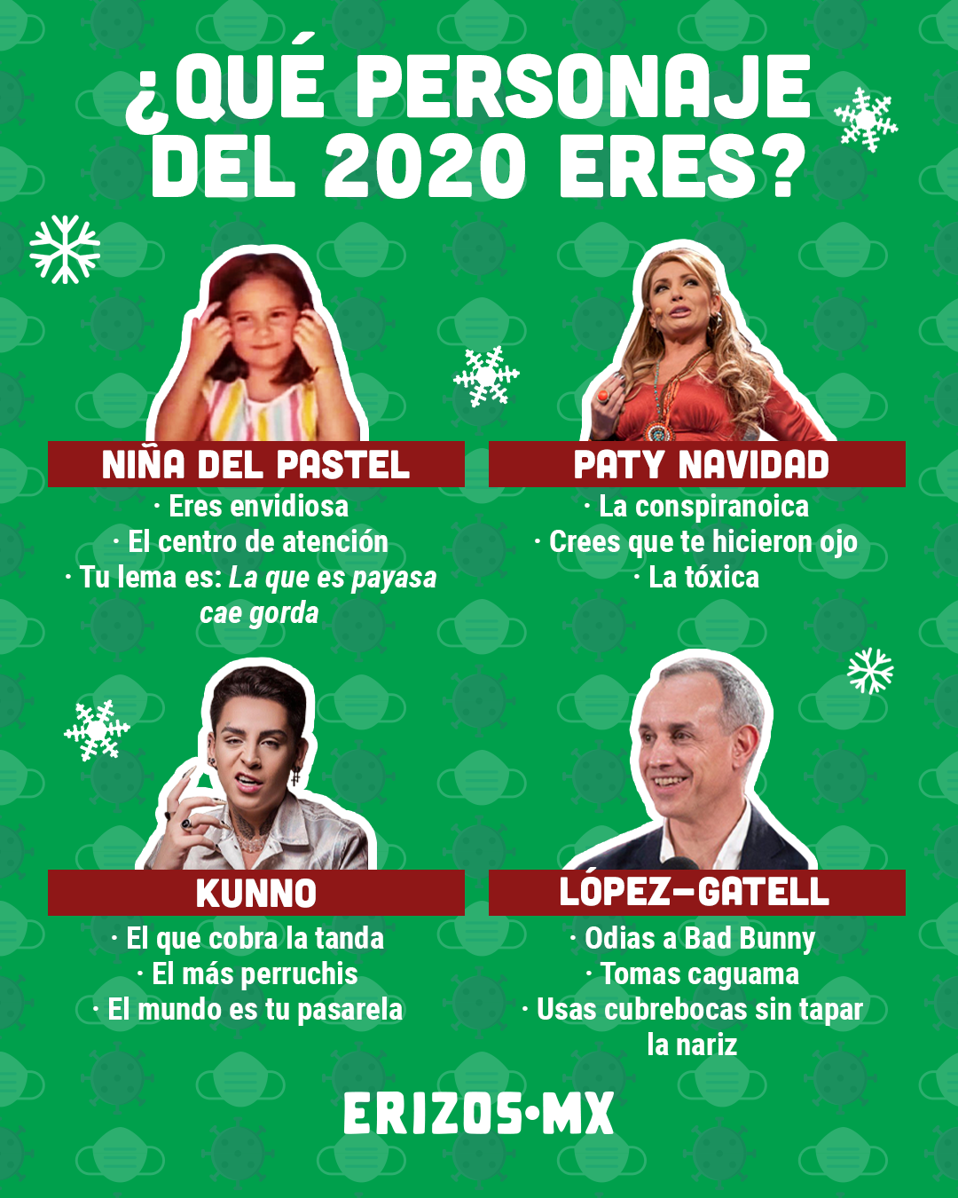 Meme Qué personaje del 2020 eres