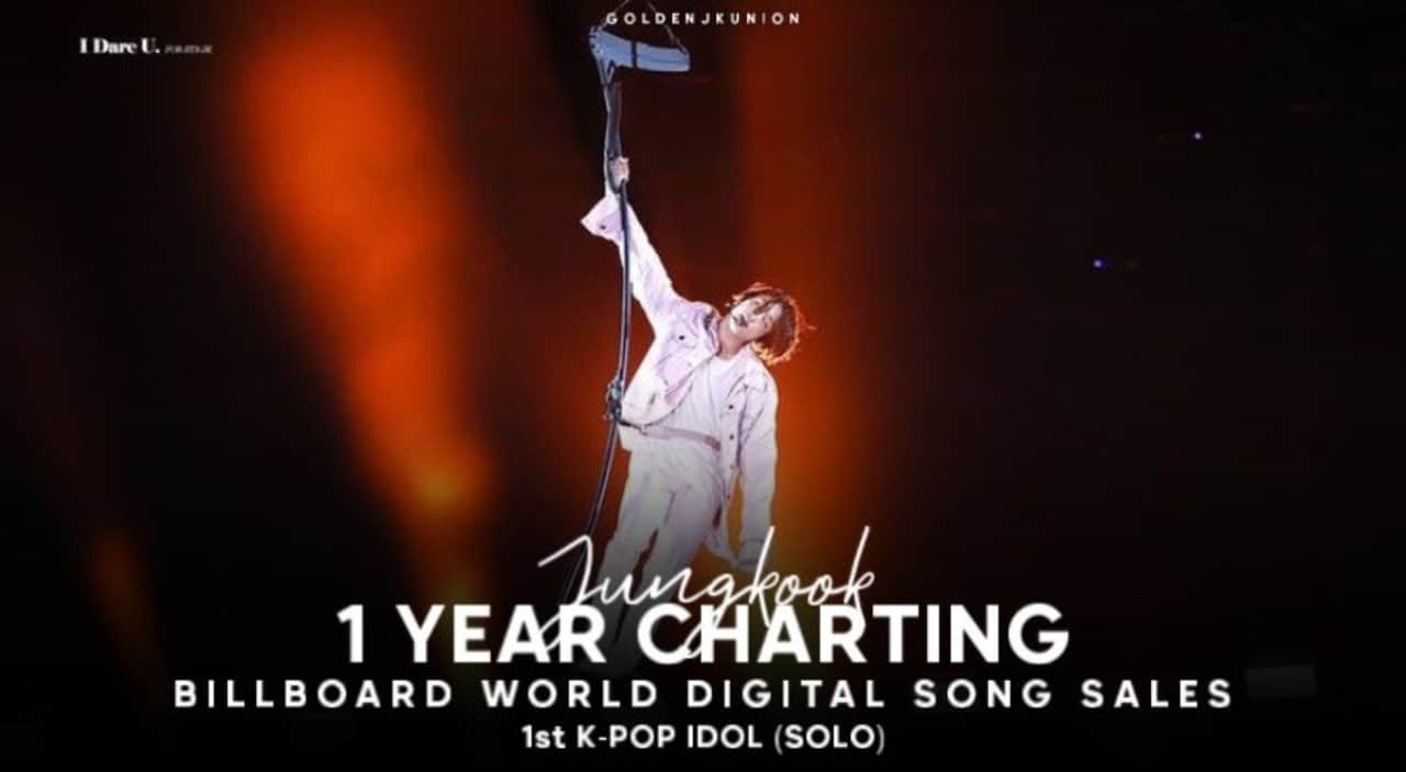 jungkook billboard bts records euphoria
