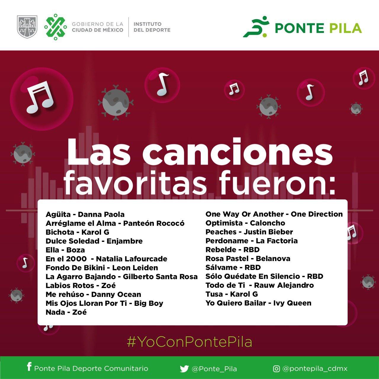 Playlist de vacunacion para 18 a 29