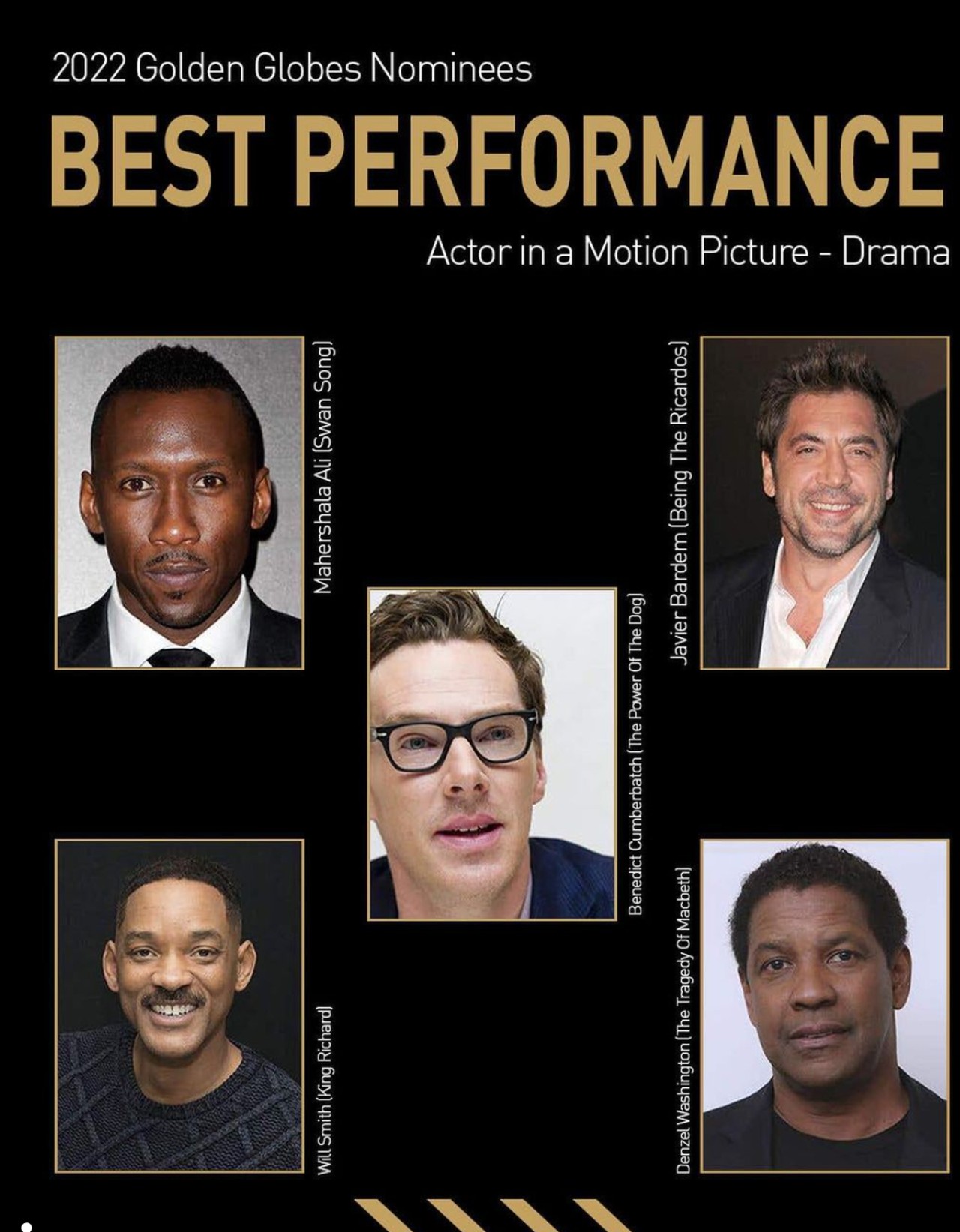 best performance GoldenGlobes