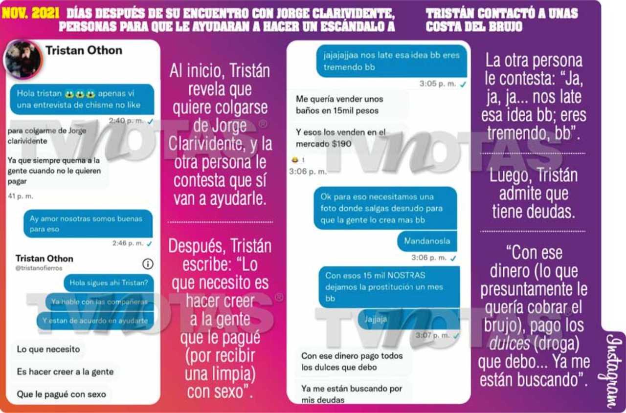 Mensajes de Tristán Othon, hijo de Yahir, sobre su papá
