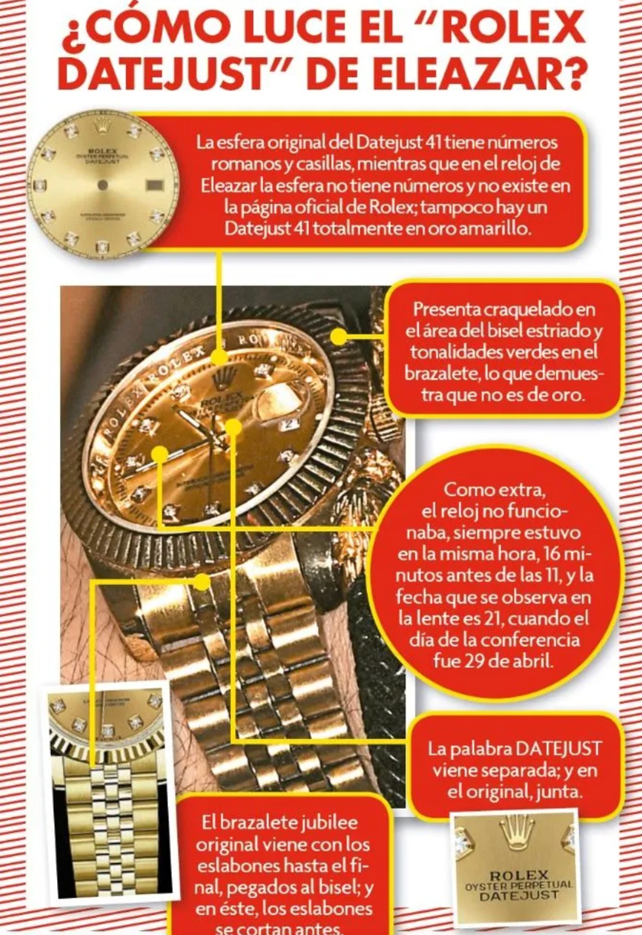eleaar gomez reloj falso