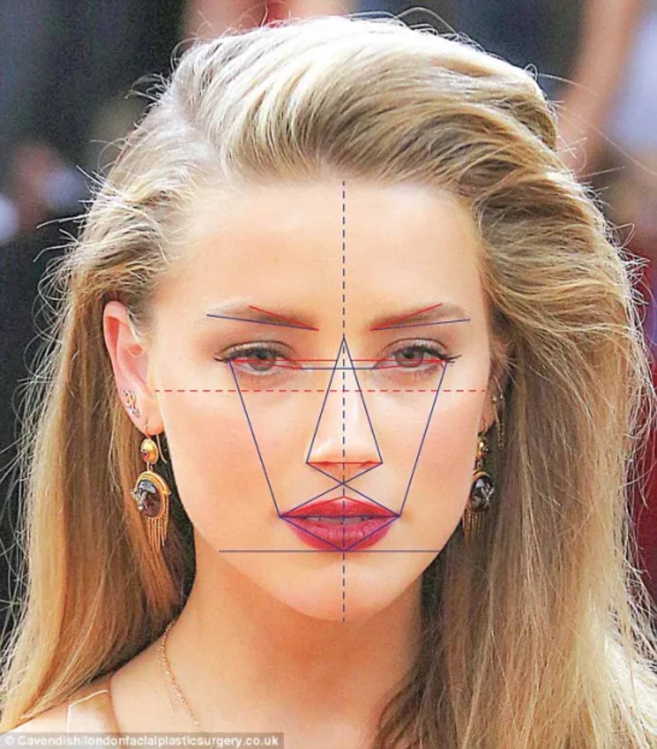 Medidas rostro perfecto de Amber Heard