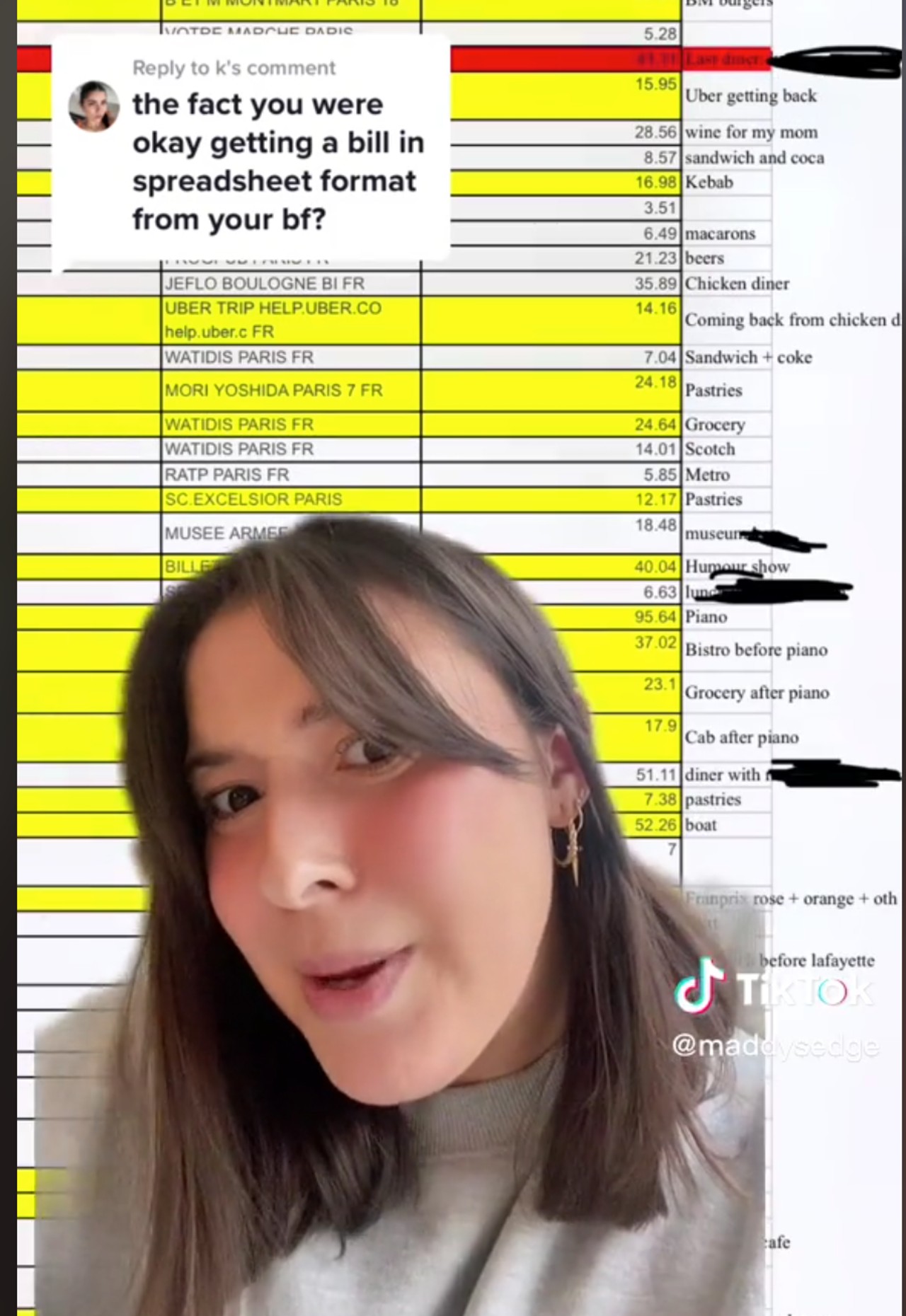 hombre novia excel gastos
